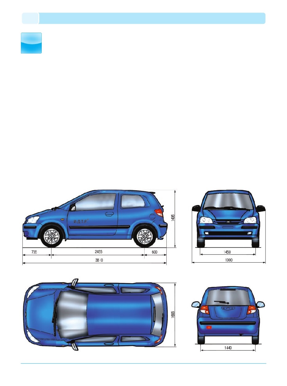 background imagepx;